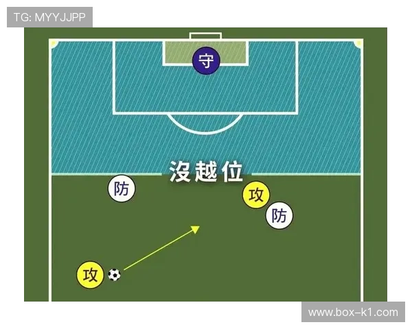 室内足球规则详解：比赛判罚与关键规则规范解析