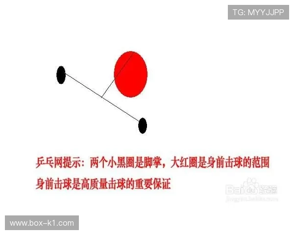 故意触球和球体折射判罚标准到底有什么不同？