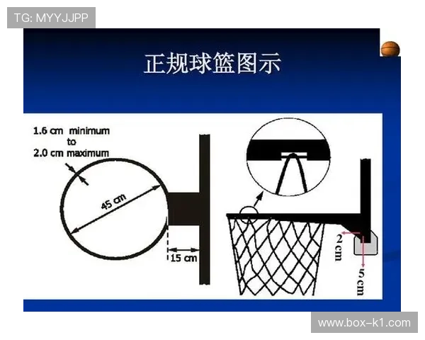 彻底搞懂篮球运球规则：新手必学的五大要点解析