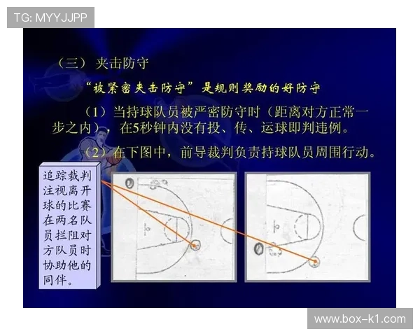 新手必懂：篮球三秒违例的判定标准和具体场景