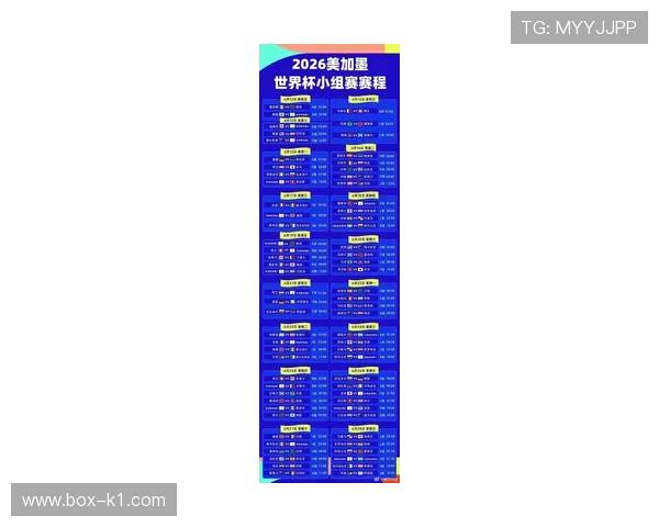 2026世界杯48支球队怎么分组对阵规则是什么