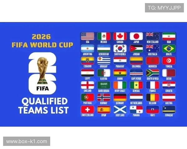 2026世界杯48队参赛规则详解：小组赛晋级名额如何分配