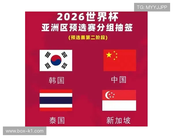 2026世界杯官方资格比较条件解析