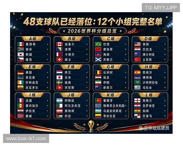 2026世界杯四强名单与晋级历程：法国、西班牙、阿根廷、英格兰会师半决赛